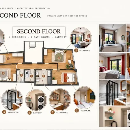Iconic Sea View Duplex W Terrace In Balat Апартаменты